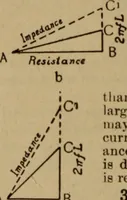 An illustration from Lessons in practical electricity; principles, experiments, and arithmetical problems; over four hundred illustrations; an elementary text book (1909)