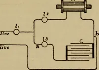 An illustration from Lessons in practical electricity; principles, experiments, and arithmetical problems; over four hundred illustrations; an elementary text book (1909)