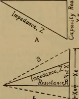 An illustration from Lessons in practical electricity; principles, experiments, and arithmetical problems; over four hundred illustrations; an elementary text book (1909)