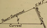 An illustration from Lessons in practical electricity; principles, experiments, and arithmetical problems; over four hundred illustrations; an elementary text book (1909)