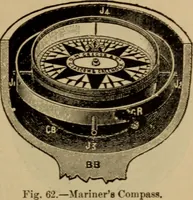 An illustration from Lessons in practical electricity; principles, experiments, and arithmetical problems; over four hundred illustrations; an elementary text book (1909)