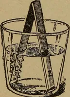 An illustration from Lessons in practical electricity; principles, experiments, and arithmetical problems; over four hundred illustrations; an elementary text book (1909)