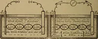 An illustration from Lessons in practical electricity; principles, experiments, and arithmetical problems; over four hundred illustrations; an elementary text book (1909)