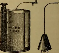 An illustration from Lessons in practical electricity; principles, experiments, and arithmetical problems; over four hundred illustrations; an elementary text book (1909)
