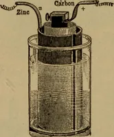 An illustration from Lessons in practical electricity; principles, experiments, and arithmetical problems; over four hundred illustrations; an elementary text book (1909)