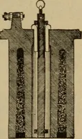 An illustration from Lessons in practical electricity; principles, experiments, and arithmetical problems; over four hundred illustrations; an elementary text book (1909)