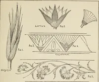An illustration from Lessons on decorative design (1888)