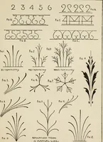 An illustration from Lessons on decorative design (1888)