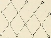 An illustration from Les étoiles; essai d'astronomie sidérale (1895)