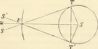 An illustration from Les étoiles; essai d'astronomie sidérale (1895)