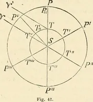 An illustration from Les étoiles; essai d'astronomie sidérale (1895)