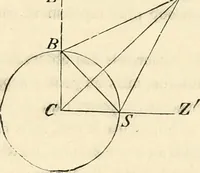 An illustration from Les étoiles; essai d'astronomie sidérale (1895)