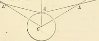 An illustration from Les étoiles; essai d'astronomie sidérale (1895)