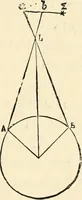 An illustration from Les étoiles; essai d'astronomie sidérale (1895)