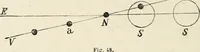 An illustration from Les étoiles; essai d'astronomie sidérale (1895)
