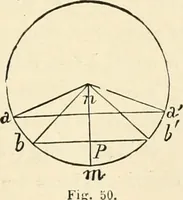 An illustration from Les étoiles; essai d'astronomie sidérale (1895)