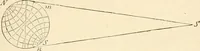 An illustration from Les étoiles; essai d'astronomie sidérale (1895)