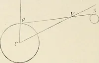 An illustration from Les étoiles; essai d'astronomie sidérale (1895)