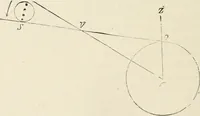 An illustration from Les étoiles; essai d'astronomie sidérale (1895)