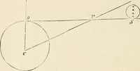 An illustration from Les étoiles; essai d'astronomie sidérale (1895)