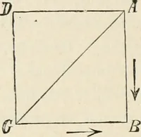 An illustration from Les étoiles; essai d'astronomie sidérale (1895)