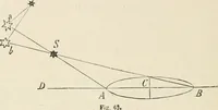 An illustration from Les étoiles; essai d'astronomie sidérale (1895)