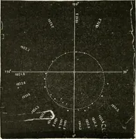 An illustration from Les étoiles; essai d'astronomie sidérale (1895)