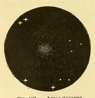 An illustration from Les étoiles et les curiosités du ciel; description complète du ciel visible à l'il nu et de tous les objets célestes faciles à observer; (1882)