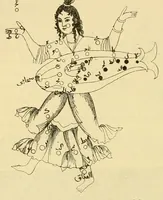 Picture 1 of 7 from Les étoiles et les curiosités du ciel; description complète du ciel visible à l'il nu et de tous les objets célestes faciles à observer; (1882), leaf 84