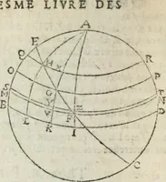 An illustration from Les trois livre des elemens spheriqves (1615)