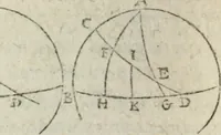 Picture 76 of 82 from Les trois livre des elemens spheriqves (1615), leaf 117
