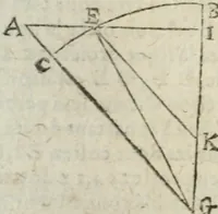 Picture 78 of 82 from Les trois livre des elemens spheriqves (1615), leaf 121