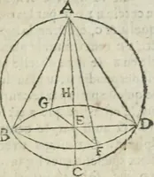 Picture 15 of 82 from Les trois livre des elemens spheriqves (1615), leaf 22