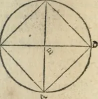 An illustration from Les trois livre des elemens spheriqves (1615)