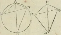 Picture 28 of 82 from Les trois livre des elemens spheriqves (1615), leaf 36