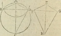 Picture 29 of 82 from Les trois livre des elemens spheriqves (1615), leaf 37