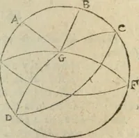 Picture 31 of 82 from Les trois livre des elemens spheriqves (1615), leaf 39
