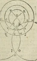 Picture 47 of 82 from Les trois livre des elemens spheriqves (1615), leaf 60