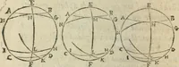 Picture 49 of 82 from Les trois livre des elemens spheriqves (1615), leaf 63