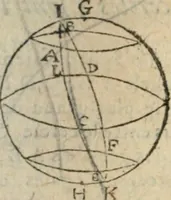 Picture 52 of 82 from Les trois livre des elemens spheriqves (1615), leaf 69