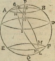 Picture 55 of 82 from Les trois livre des elemens spheriqves (1615), leaf 73
