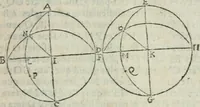 Picture 56 of 82 from Les trois livre des elemens spheriqves (1615), leaf 74