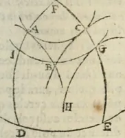 Picture 57 of 82 from Les trois livre des elemens spheriqves (1615), leaf 77