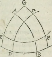 Picture 58 of 82 from Les trois livre des elemens spheriqves (1615), leaf 78