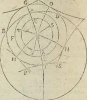 Picture 62 of 82 from Les trois livre des elemens spheriqves (1615), leaf 85