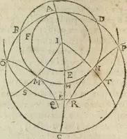 Picture 63 of 82 from Les trois livre des elemens spheriqves (1615), leaf 87
