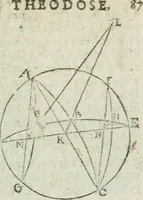 Picture 67 of 82 from Les trois livre des elemens spheriqves (1615), leaf 96