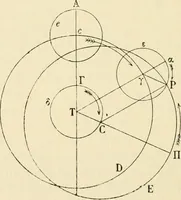 An illustration from Le système du monde; histoire des doctrines cosmologiques de Platon à Copernic (1913)