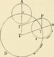 An illustration from Le système du monde; histoire des doctrines cosmologiques de Platon à Copernic (1913)