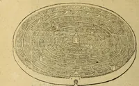 An illustration from Le tableav des riches inventions couuertes de voile des feintes amoureuses, qui sont representees dans le Songe de Poliphile, desvoilees des ombres d Songe & subtilement exposees par Beroalde (1600)